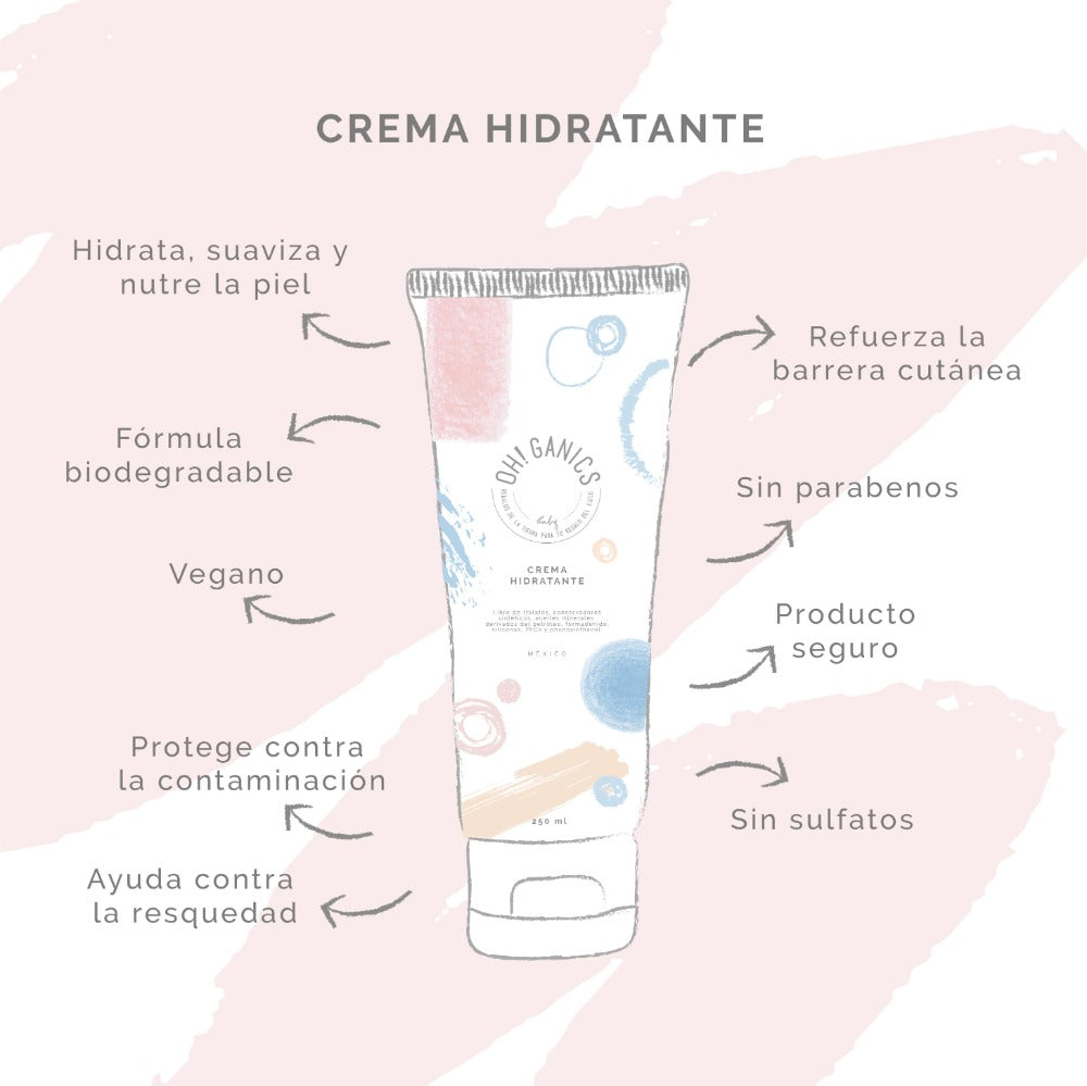 Crema Hidratante 250 GR