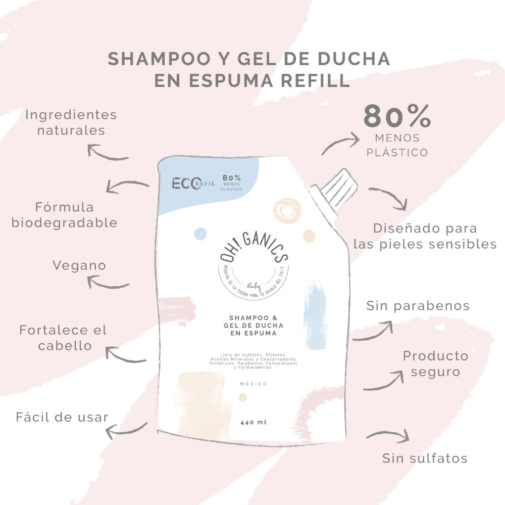 Refill Shampoo & Gel De Ducha En Espuma 440 ML