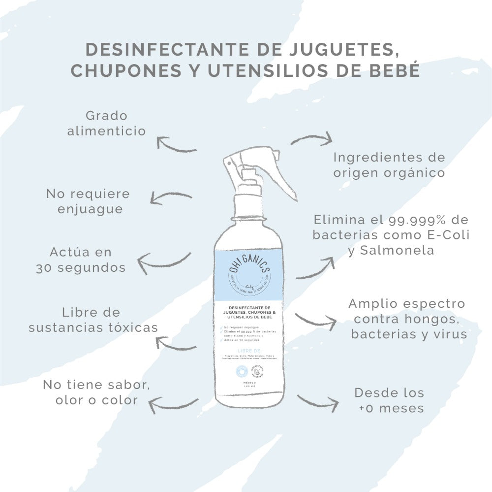 Desinfectante De Juguetes, Chupones Y Utensilios De Bebe 100 ML