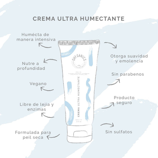 Crema Ultra Humectante Con Aroma 250 GR
