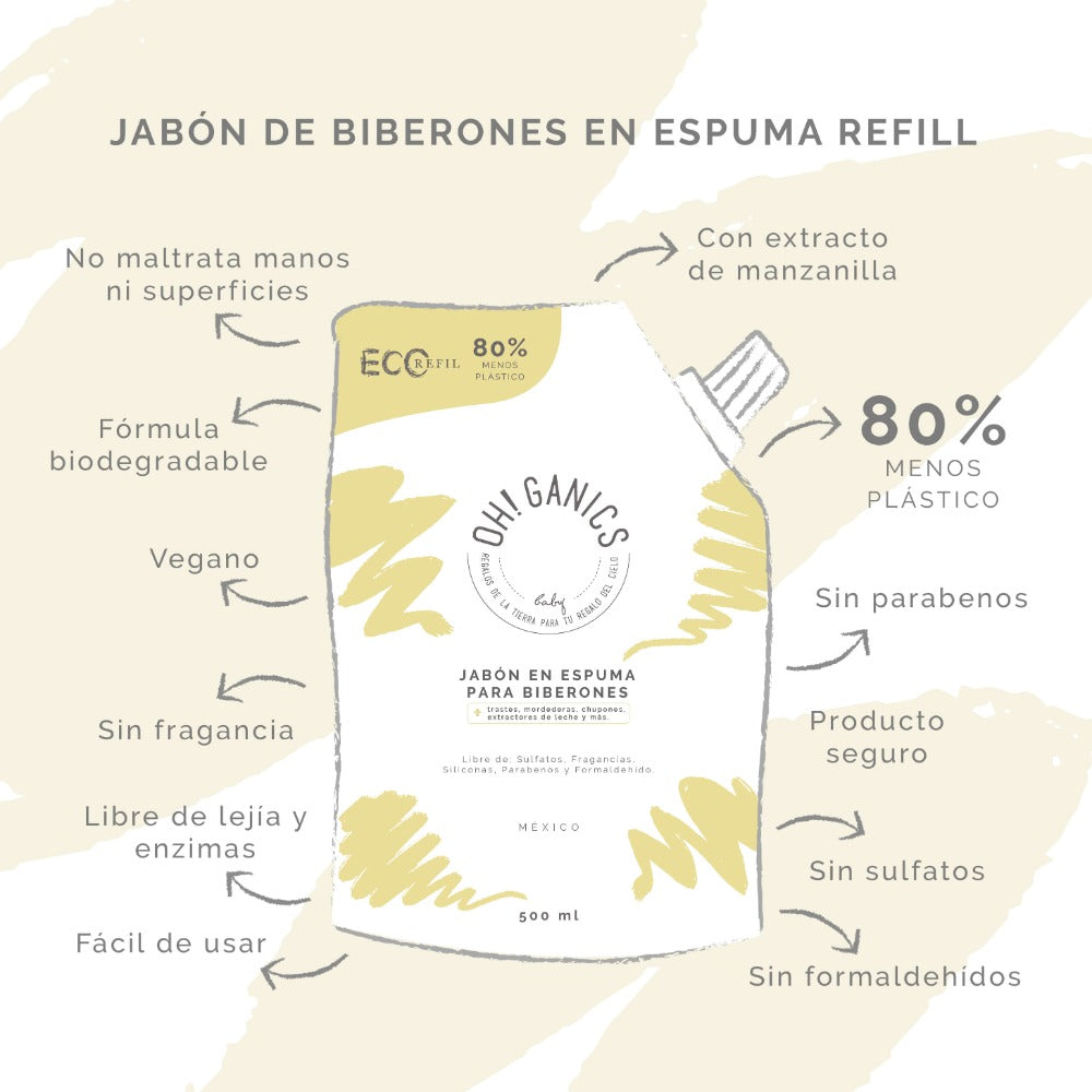 Refill Jabon De Biberones 500 ML