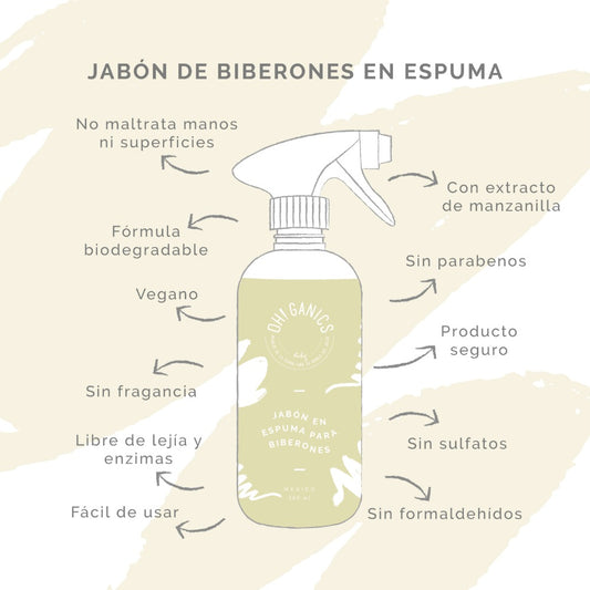 Jabón En Espuma Para Biberones 500 ML – Spray