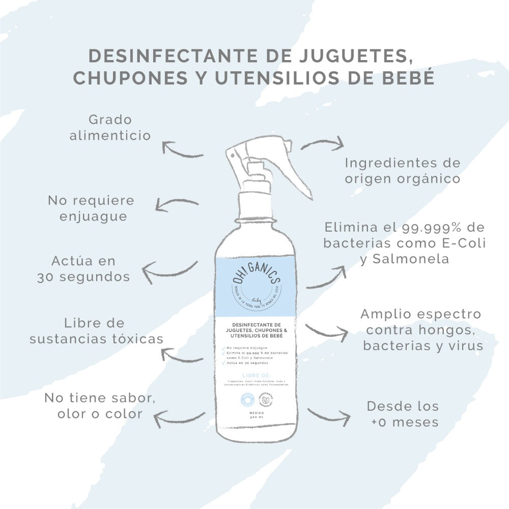 Desinfectante De Juguetes, Chupones Y Utensilios De Bebe 500 ML