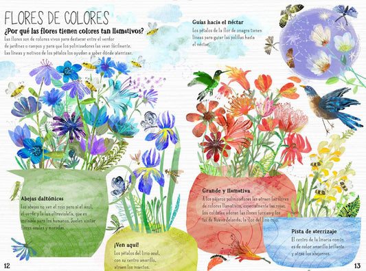 El Gran Libro De Las Flores