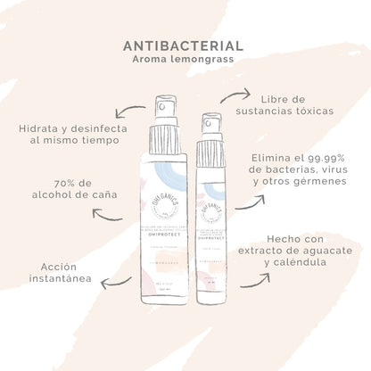 Antibacterial En Spray 50 ML